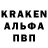 Каннабис сатива Dan Rus
